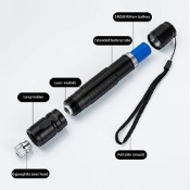 Green Laser Pointer